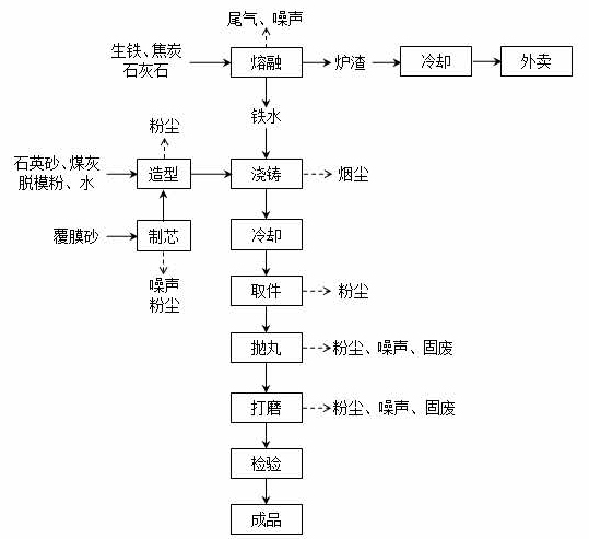 新利,湘潭玻璃机械,湘潭陶瓷机械,湘潭玻璃深加工机械